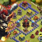 Clash of Lords 2 Codes New Update 2024 (By IGG.COM)